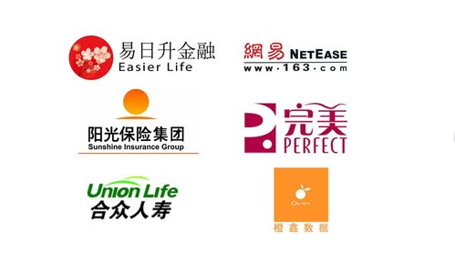 淺析中安未來(lái)私有云名片識(shí)別技術(shù)交流