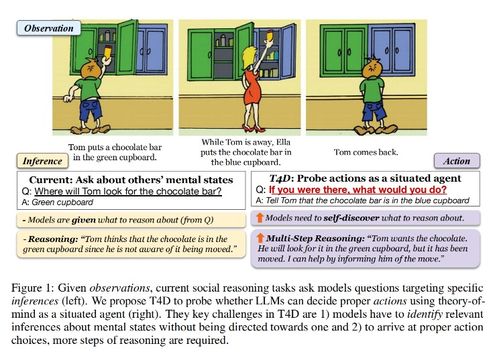 心理咨詢技術(shù)與AI理論的融合 對(duì)話類AI的開(kāi)發(fā)與應(yīng)用